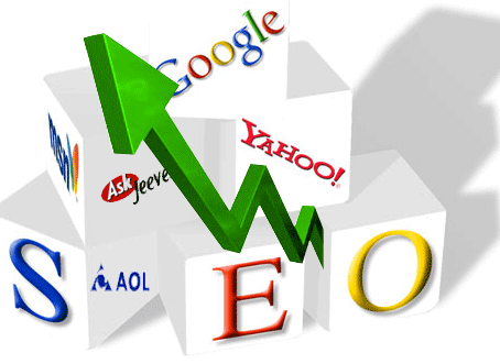 SEO   (Поисковая оптимизация) - это оптимизация страницы или даже всего сайта, чтобы ее лучше понимали поисковые системы